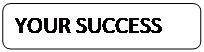 Rectangle: Rounded Corners: YOUR SUCCESS